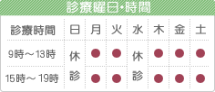 診療曜日・時間